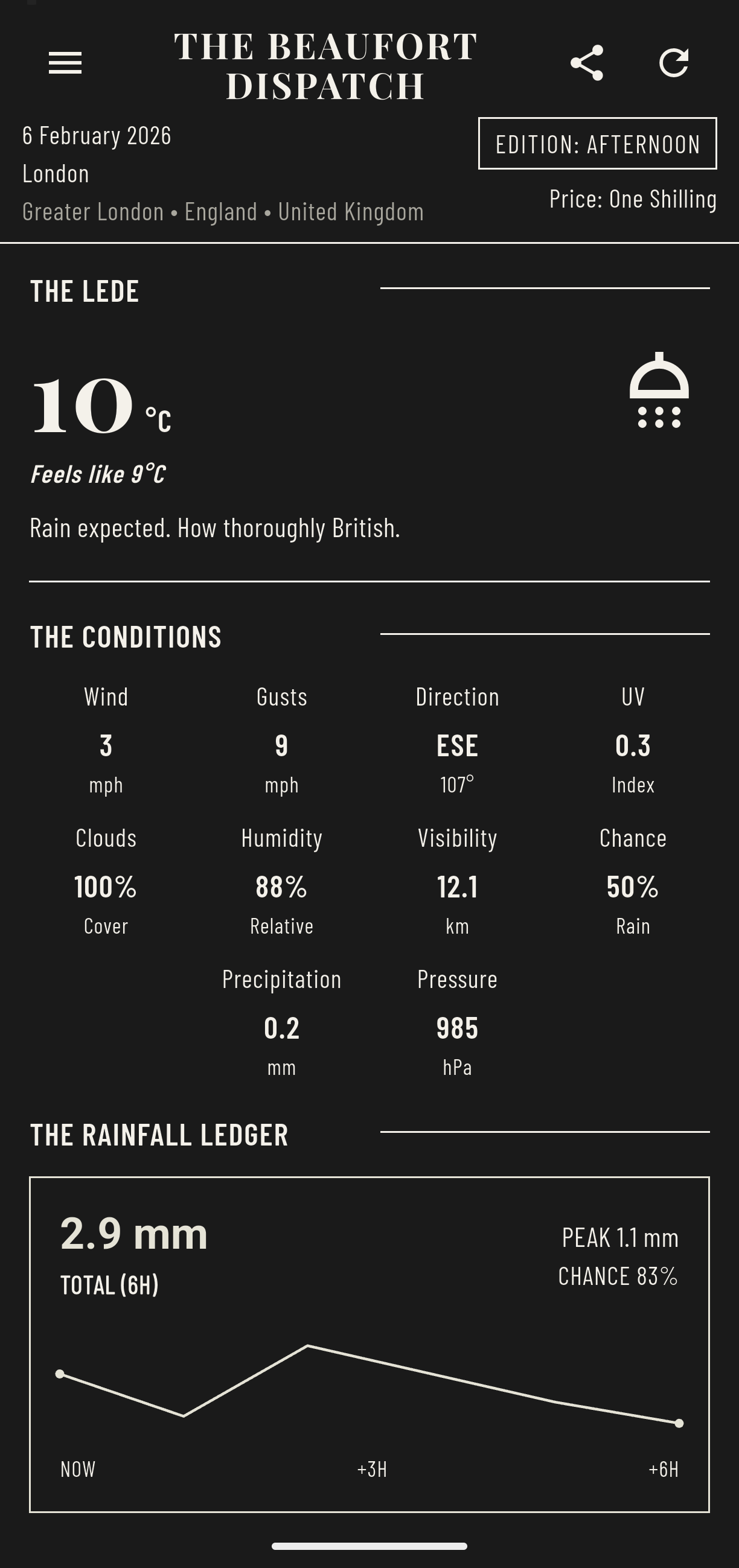 Front Page interface